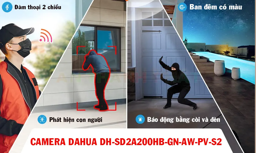 Camera Dahua Báo Động Chuẩn DH-SD2A200HB-GN-AW-PV-S2