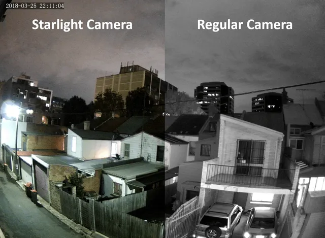 Công nghệ IPC tren camera